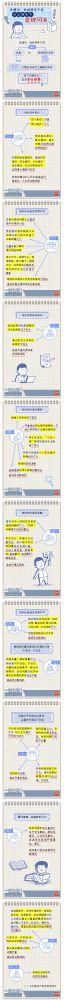 【廉政教育】一定之規(guī)•紀(jì)檢監(jiān)察干部必讀丨黨組織、黨的領(lǐng)導(dǎo)干部什么情形下會(huì)被問責(zé)？